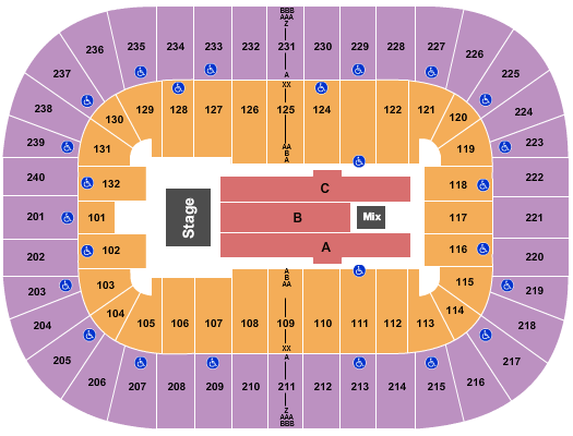 Greensboro Coliseum Barry Manilow Seating Chart